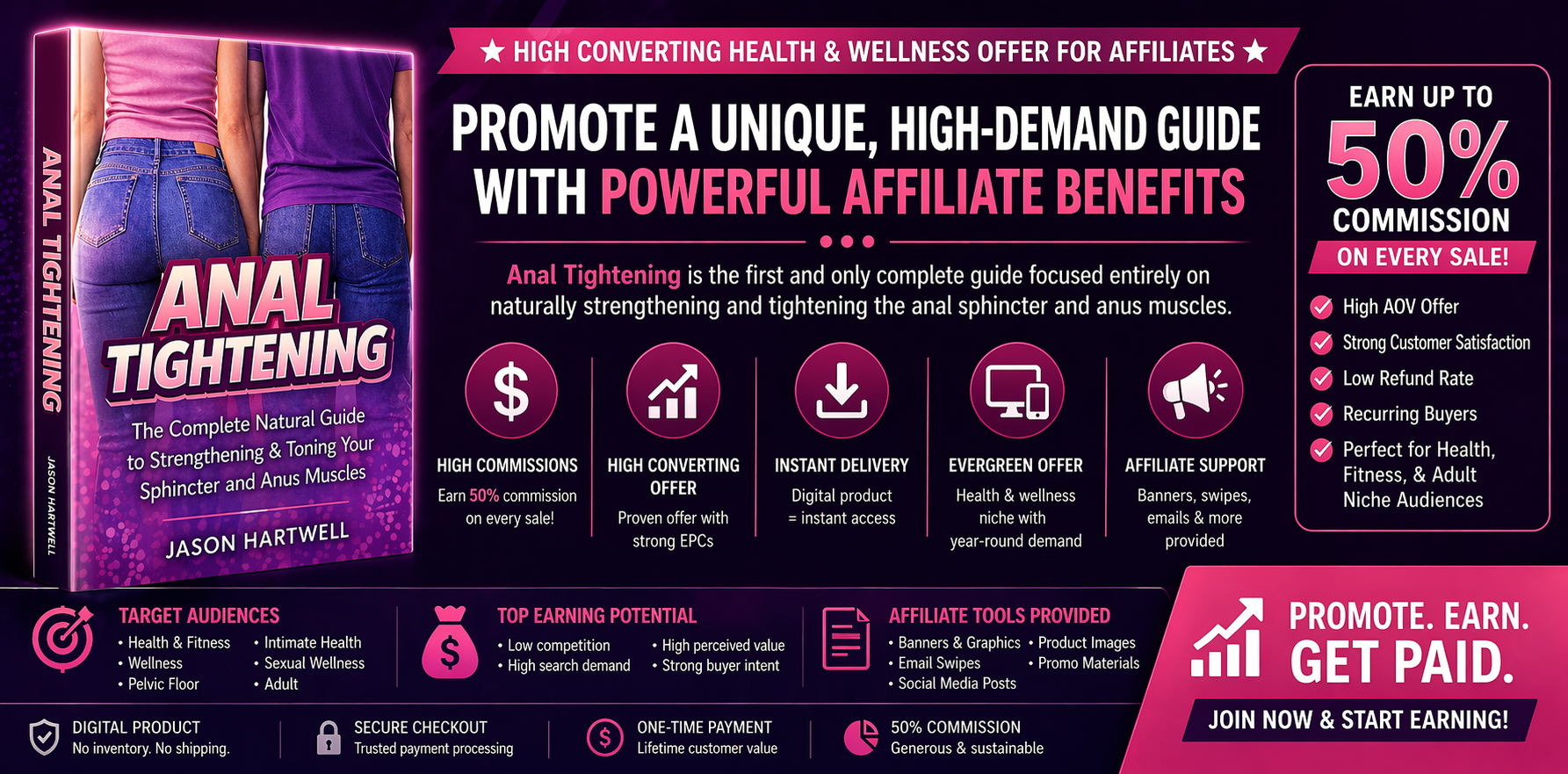 Why Anal Tightening Is a Unique Digital Product for Affiliates to Promote